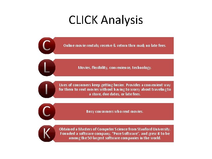 CLICK Analysis Online movie rentals; receive & return thru mail; no late fees. Movies,