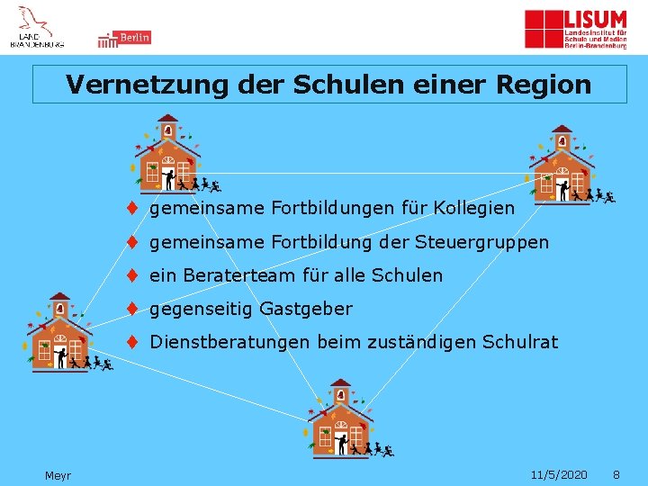 Vernetzung der Schulen einer Region t gemeinsame Fortbildungen für Kollegien t gemeinsame Fortbildung der