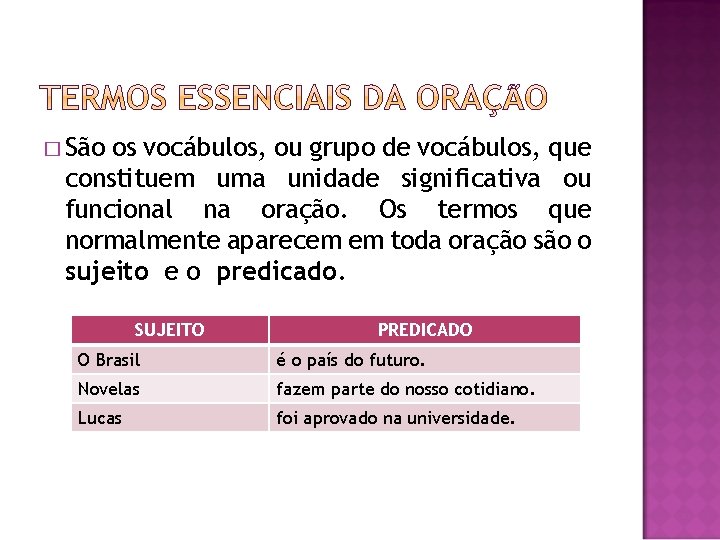 � São os vocábulos, ou grupo de vocábulos, que constituem uma unidade significativa ou