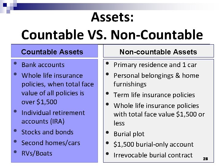 Assets: Countable VS. Non-Countable Assets • • • Bank accounts Whole life insurance policies,
