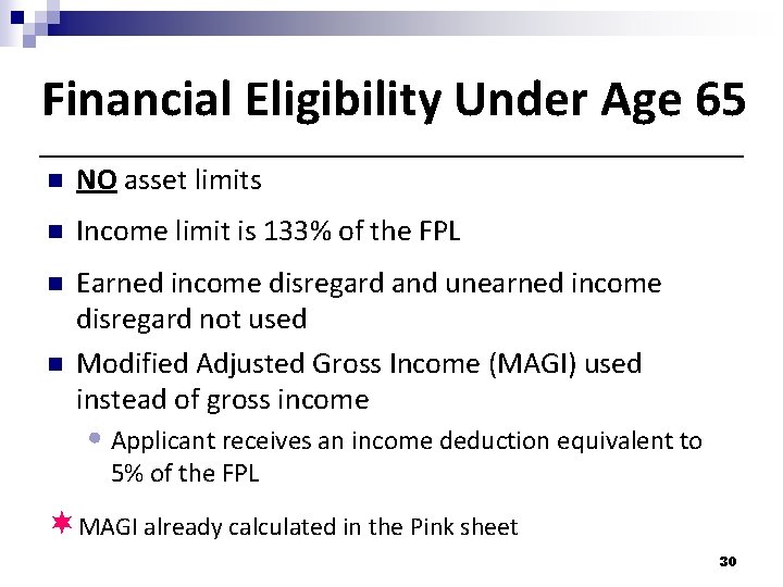 Financial Eligibility Under Age 65 n NO asset limits n Income limit is 133%