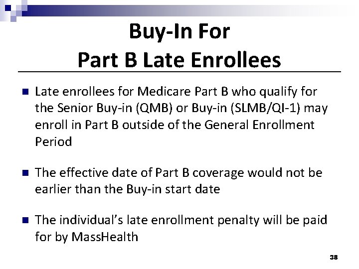 Buy-In For Part B Late Enrollees n Late enrollees for Medicare Part B who