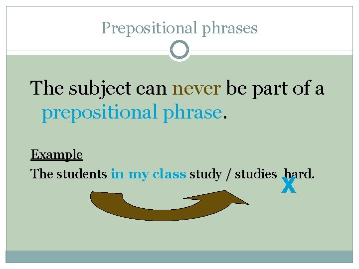 Prepositional phrases The subject can never be part of a prepositional phrase. Example The