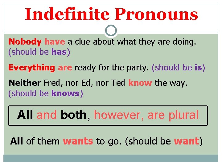 Indefinite Pronouns Nobody have a clue about what they are doing. (should be has)