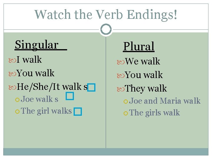 Watch the Verb Endings! Singular Plural I walk We walk You walk He/She/It walk