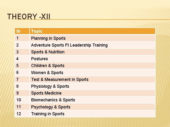 THEORY -XII Sr Topic 1 Planning in Sports 2 Adventure Sports Ft Leadership Training