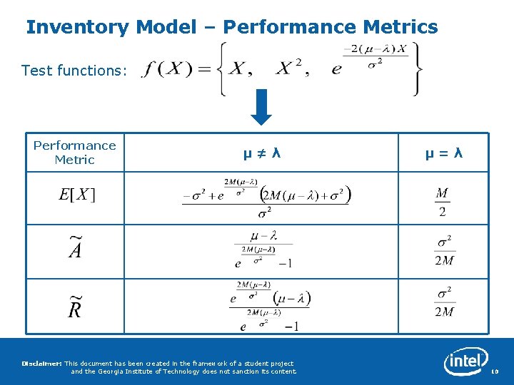 Inventory Model – Performance Metrics Test functions: Performance Metric µ≠λ Disclaimer: This document has