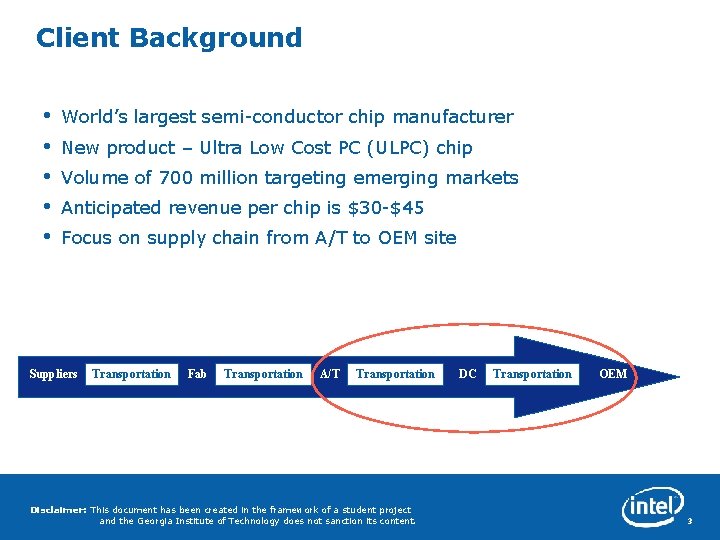 Client Background • • • World’s largest semi-conductor chip manufacturer New product – Ultra