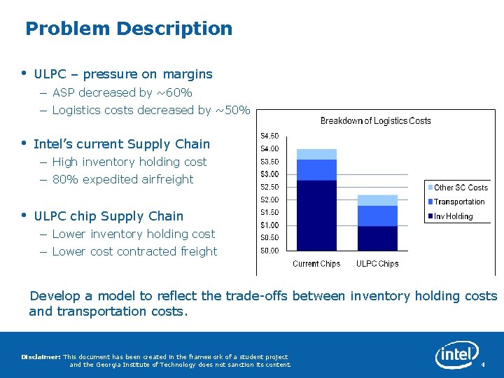 Problem Description • ULPC – pressure on margins – – • Logistics costs decreased