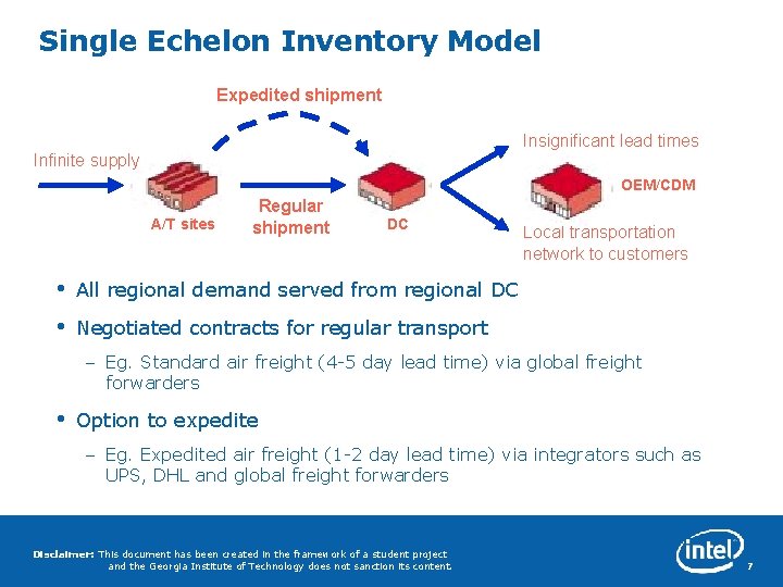 Single Echelon Inventory Model Expedited shipment Insignificant lead times Infinite supply OEM/CDM A/T sites