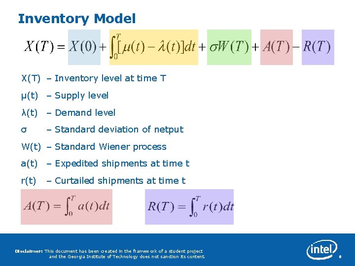 Inventory Model X(T) – Inventory level at time T µ(t) – Supply level λ(t)
