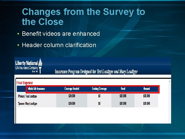 Changes from the Survey to the Close • Benefit videos are enhanced • Header