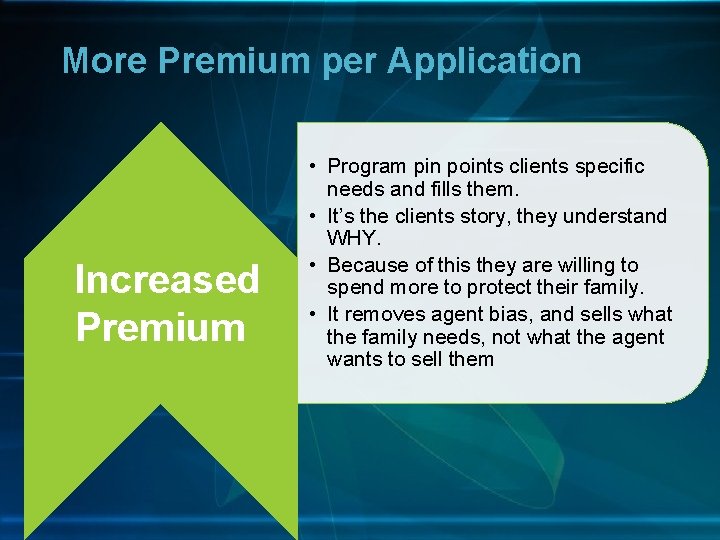 More Premium per Application Increased Premium • Program pin points clients specific needs and