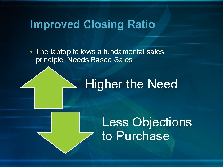 Improved Closing Ratio • The laptop follows a fundamental sales principle: Needs Based Sales