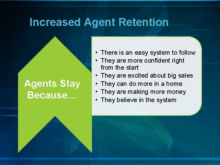 Increased Agent Retention Agents Stay Because… • There is an easy system to follow