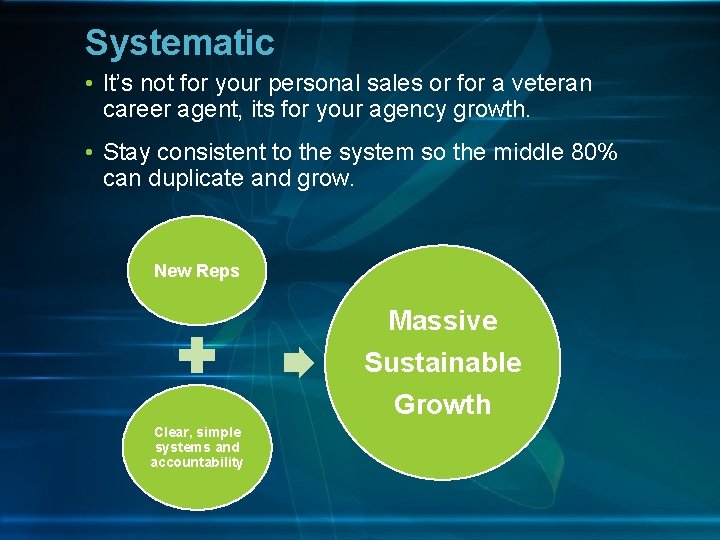 Systematic • It’s not for your personal sales or for a veteran career agent,