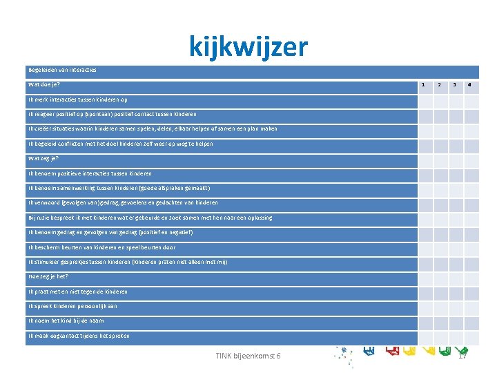 kijkwijzer Begeleiden van interacties Wat doe je? 1 2 3 4 Ik merk interacties