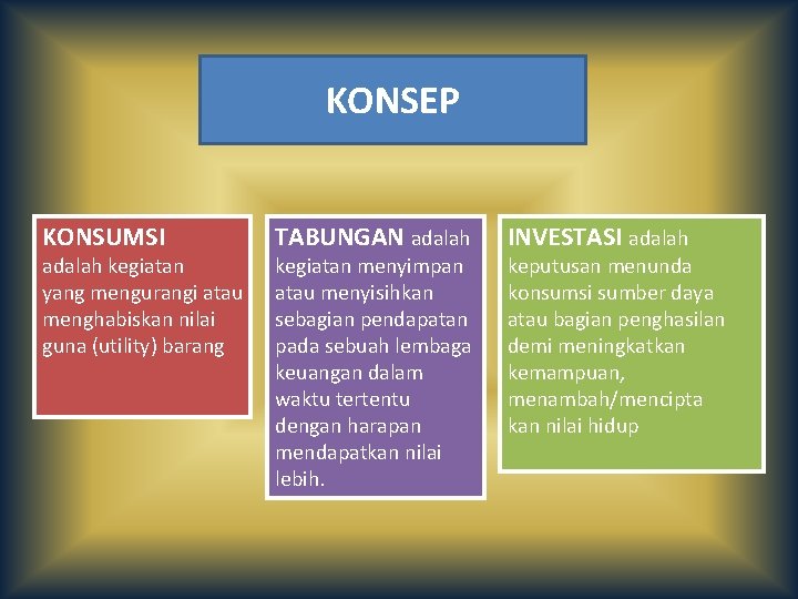 KONSEP KONSUMSI adalah kegiatan yang mengurangi atau menghabiskan nilai guna (utility) barang TABUNGAN adalah