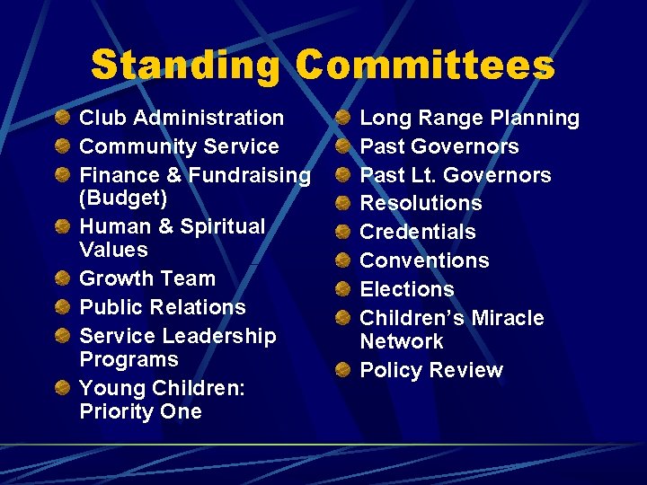 Standing Committees Club Administration Community Service Finance & Fundraising (Budget) Human & Spiritual Values