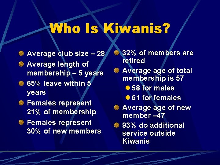 Who Is Kiwanis? Average club size – 28 Average length of membership – 5