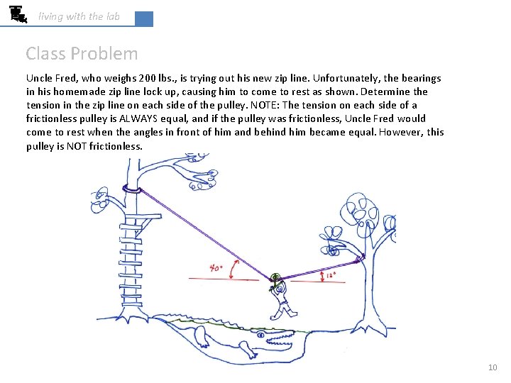 living with the lab Class Problem Uncle Fred, who weighs 200 lbs. , is