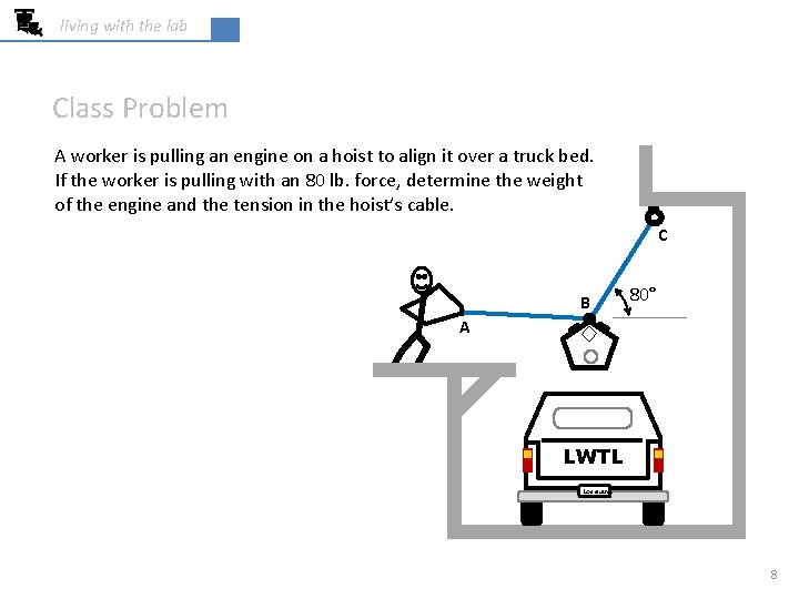 living with the lab Class Problem A worker is pulling an engine on a