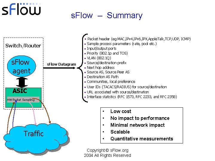 s. Flow – Summary • Packet header (eg MAC, IPv 4, IPv 6, IPX,