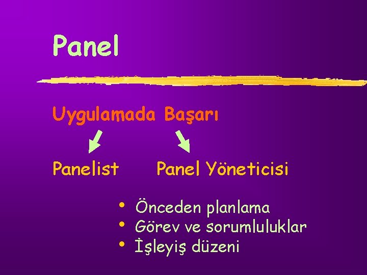 Panel Uygulamada Başarı Panelist Panel Yöneticisi h Önceden planlama h Görev ve sorumluluklar h