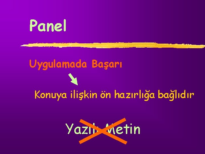 Panel Uygulamada Başarı Konuya ilişkin ön hazırlığa bağlıdır Yazılı Metin 