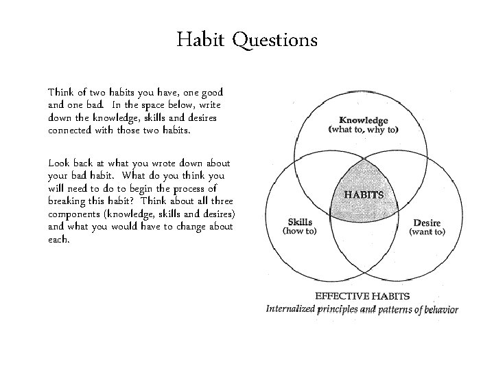 Habit Questions Think of two habits you have, one good and one bad. In