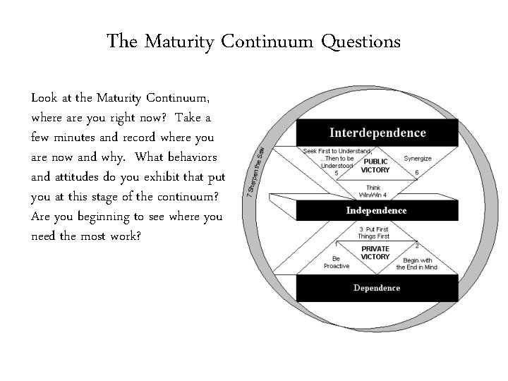 The Maturity Continuum Questions Look at the Maturity Continuum, where are you right now?