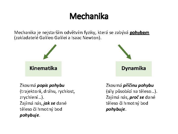 Mechanika je nejstarším odvětvím fyziky, která se zabývá pohybem (zakladatelé Galileo Galilei a Isaac