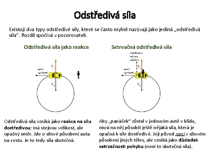 Odstředivá síla Existují dva typy odstředivé síly, které se často mylně nazývají jako jediná