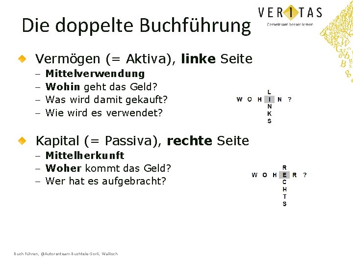 Die doppelte Buchführung Vermögen (= Aktiva), linke Seite - Mittelverwendung Wohin geht das Geld?