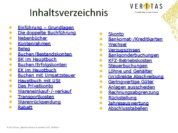 Inhaltsverzeichnis Einführung – Grundlagen Die doppelte Buchführung Nebenbücher Kontenrahmen Beleg Buchen/Bestandskonten BK im Hauptbuch