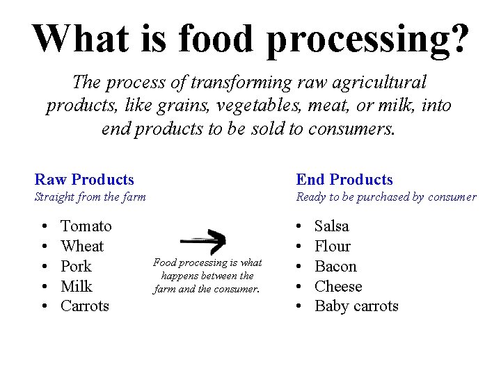 What is food processing? The process of transforming raw agricultural products, like grains, vegetables,