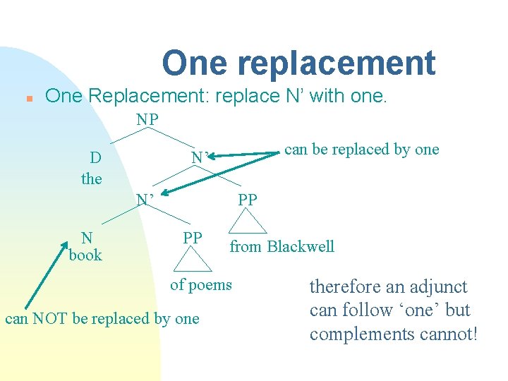 One replacement n One Replacement: replace N’ with one. NP D the can be