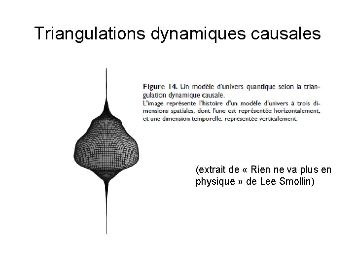 Triangulations dynamiques causales (extrait de « Rien ne va plus en physique » de