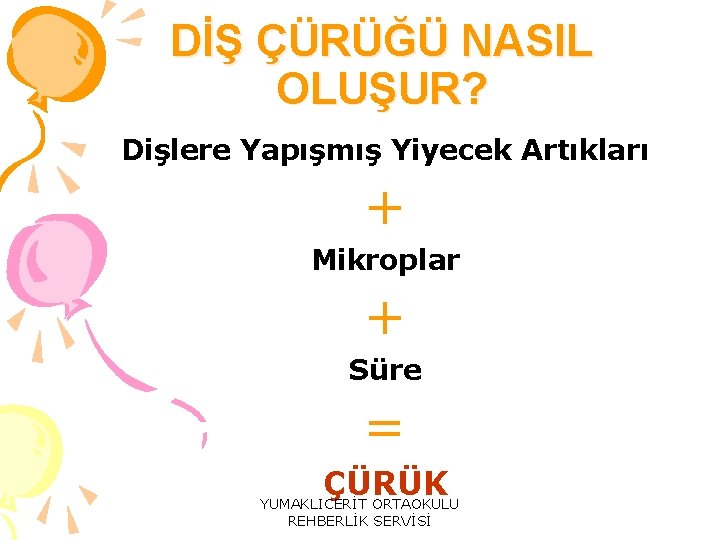 DİŞ ÇÜRÜĞÜ NASIL OLUŞUR? Dişlere Yapışmış Yiyecek Artıkları + Mikroplar + Süre = ÇÜRÜK