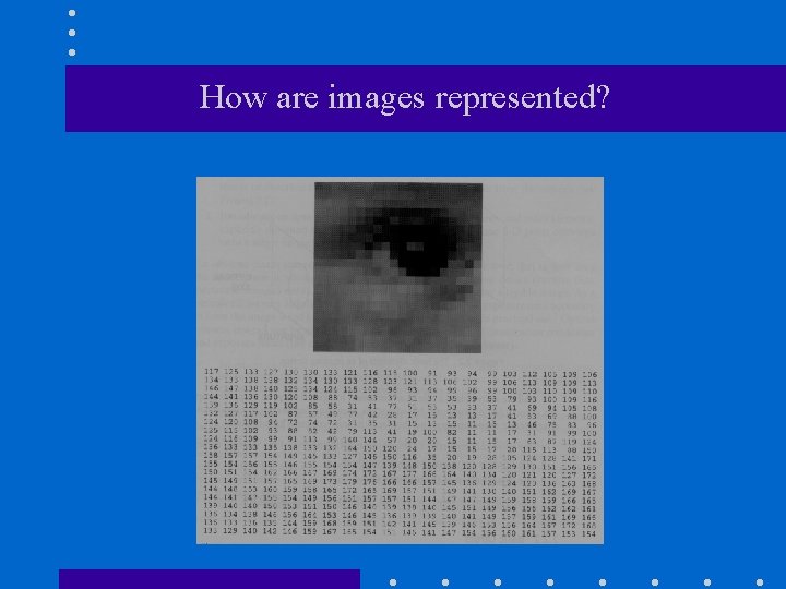 How are images represented? 