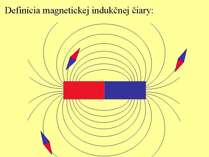 Definícia magnetickej indukčnej čiary: 