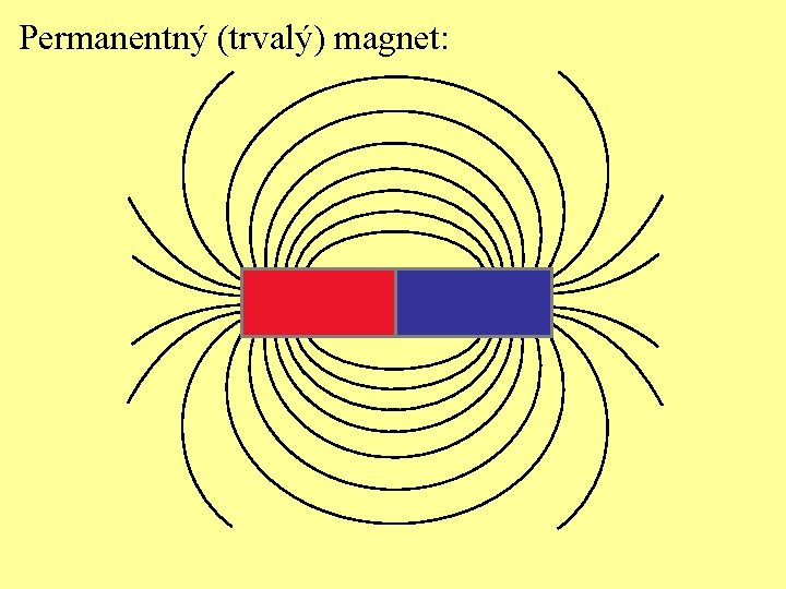 Permanentný (trvalý) magnet: 