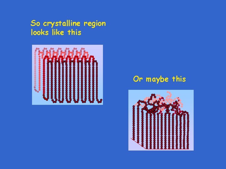 So crystalline region looks like this Or maybe this 