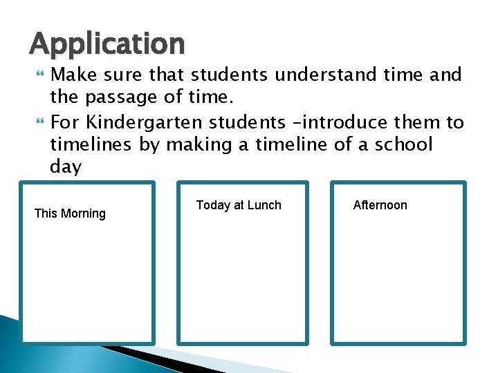 Application Make sure that students understand time and the passage of time. For Kindergarten