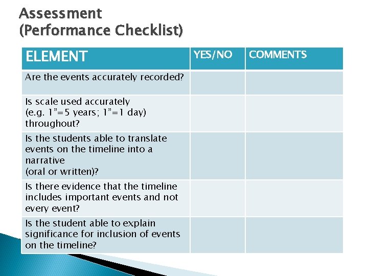 Assessment (Performance Checklist) ELEMENT Are the events accurately recorded? Is scale used accurately (e.