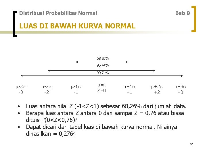 Distribusi Probabilitas Normal Bab 8 LUAS DI BAWAH KURVA NORMAL 68, 26% 95, 44%