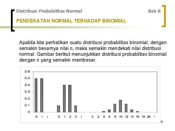 Distribusi Probabilitas Normal Bab 8 PENDEKATAN NORMAL TERHADAP BINOMIAL Apabila kita perhatikan suatu distribusi