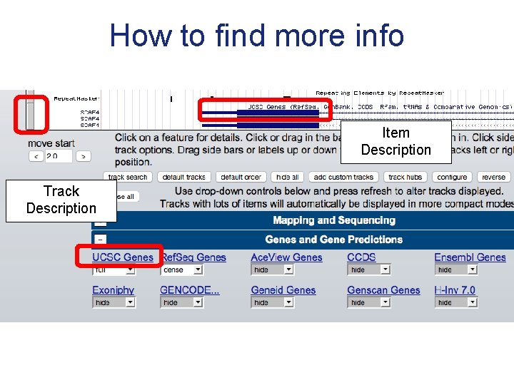 How to find more info Item Description Track Description 