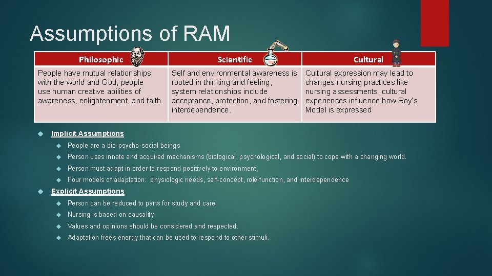 Assumptions of RAM Philosophic Scientific People have mutual relationships with the world and God, Assumptions of RAM Philosophic Scientific People have mutual relationships with the world and God,