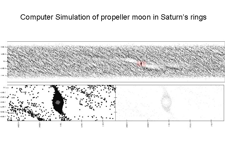 Computer Simulation of propeller moon in Saturn’s rings 